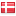 junknet.dk hosted country